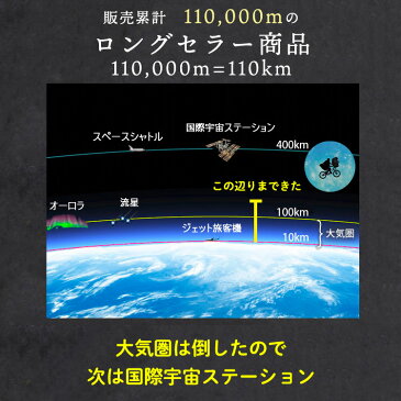 生地 布 無地 ダンガリー 綿ポリ 【18色の可愛いカラー♪】 入学 入園 生地 スモック【ミシン】【手芸】 【1mカットクロス】品番4500 生地通販のマルイシ シワに強い マスク 生地