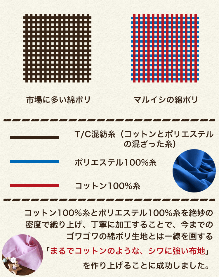 大人のギンガムチェック 綿ポリダンガリー 品番5800-14 オリジナル5mmギンガムチェック ベージュ糸×色糸 生地 布 入学入園 6カラー 50cm単位 110cm幅 0.4mm厚 生地のマルイシ 【rv300】【商用利用可】