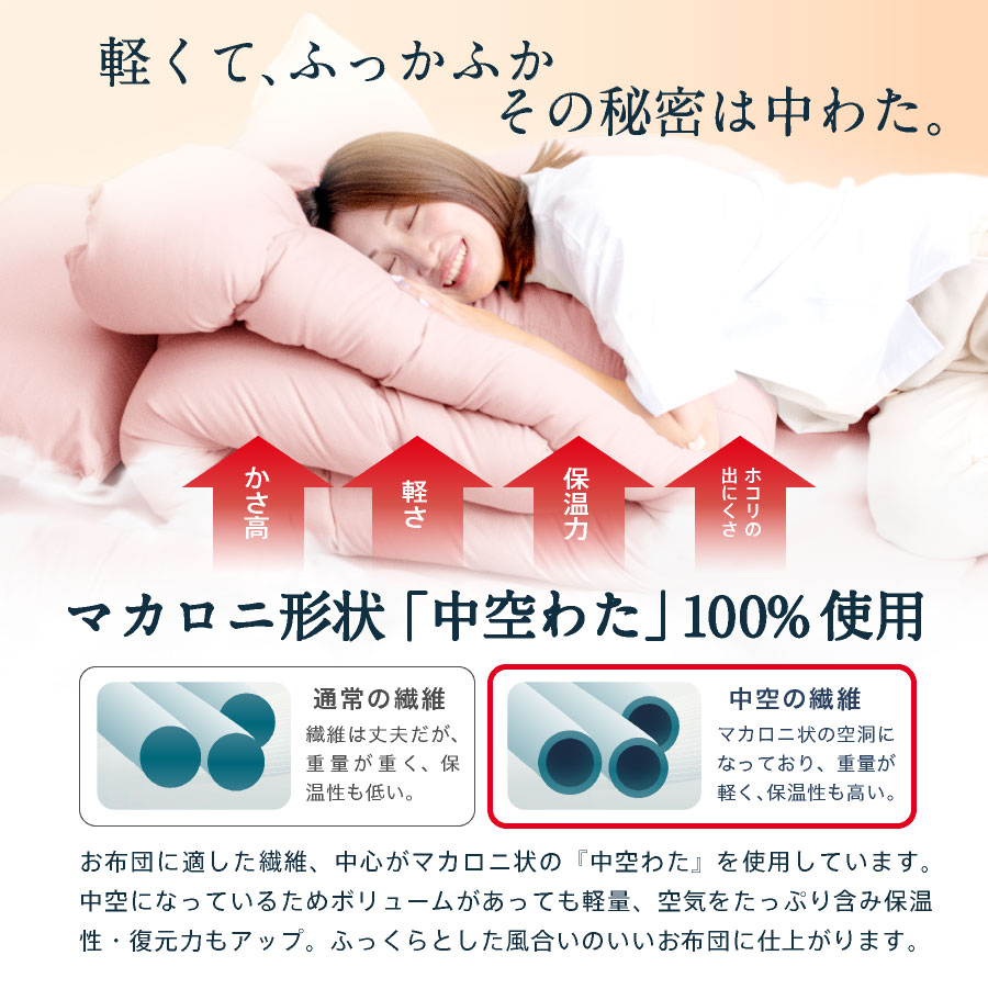 商品写真 11枚目