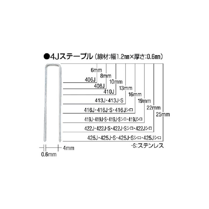 マックス MAX ステープル 肩幅10mm 長さ8mm 5000本入 MS94761 1箱 1008J