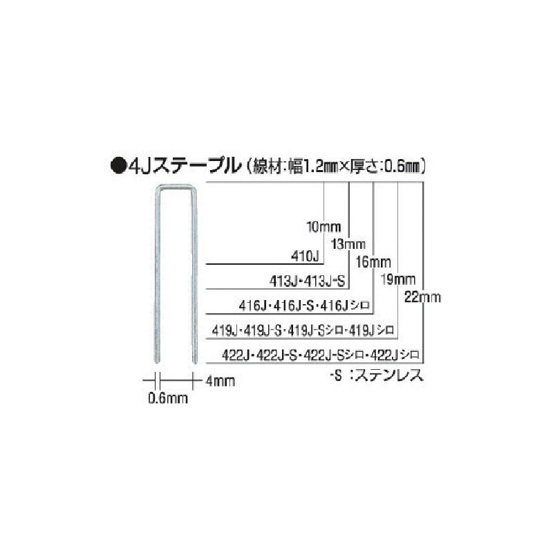 商品名マックス MAX タッカ用ステープル 肩幅4mm 長さ16mm 5000本入 1箱 416Jメーカー名マックス商品名称MAX タッカ用ステープル 肩幅4mm 長さ16mm 5000本入数量1箱型番416J※ご注文前の確認事項・お支払い方法：クレジット決済、銀行振込（商品代引き不可） ・発送に関して：メーカー直送（運送業者の指定は出来ませんのでご了承下さい） ・在庫に関して：欠品の場合は都度ご連絡させて頂きます。 ・送料に関して：北海道、沖縄、離島等は別途となる場合があります。都度ご相談下さいませ。 ・その他：廃盤や価格変更、仕様変更、品番変更等が行われる場合があります。予めご了承ください。