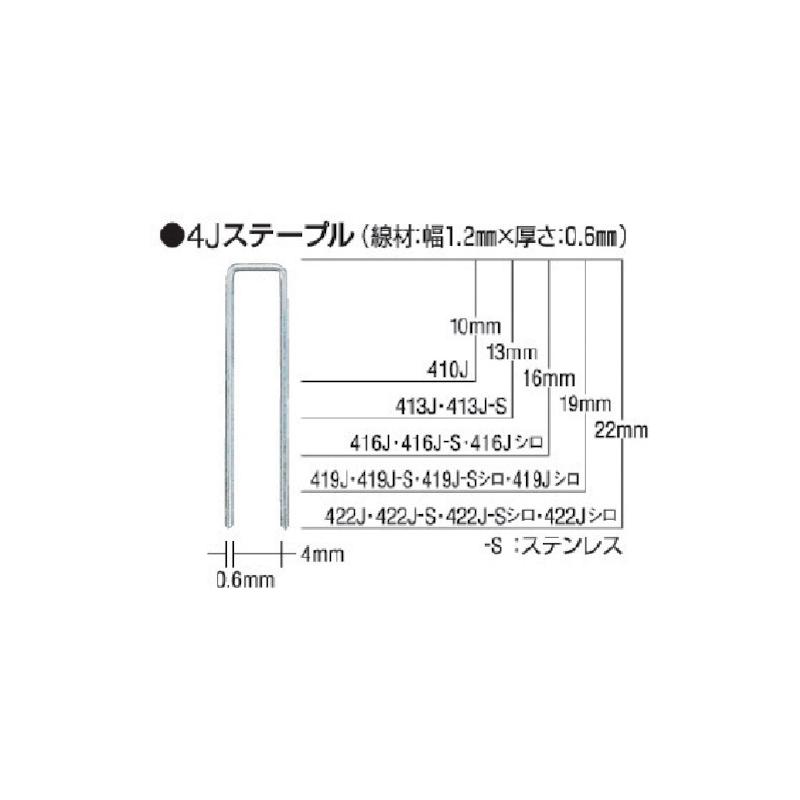 マックス MAX タッカ用ステンレスステープル 肩幅4mm 長さ16mm 5000本入 1箱 416J-S