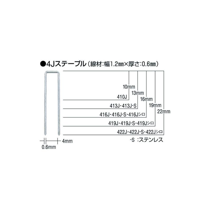 商品名マックス MAX タッカ用ステープル 肩幅4mm 長さ22mm 5000本入 1箱 422Jメーカー名マックス商品名称MAX タッカ用ステープル 肩幅4mm 長さ22mm 5000本入数量1箱型番422J※ご注文前の確認事項・お支払い方法：クレジット決済、銀行振込（商品代引き不可） ・発送に関して：メーカー直送（運送業者の指定は出来ませんのでご了承下さい） ・在庫に関して：欠品の場合は都度ご連絡させて頂きます。 ・送料に関して：北海道、沖縄、離島等は別途となる場合があります。都度ご相談下さいませ。 ・その他：廃盤や価格変更、仕様変更、品番変更等が行われる場合があります。予めご了承ください。