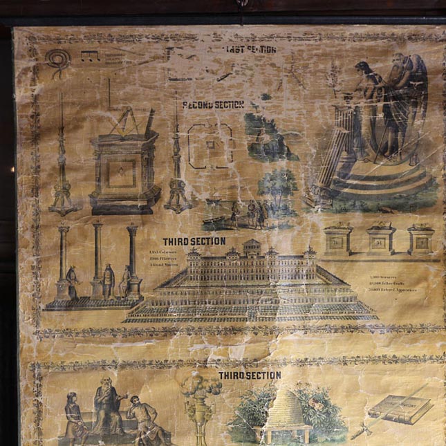  late 1800s masonic chart アンティーク ヴィンテージ ポスター フリーメイソン アメリカ インテリア 1800年代 グッズ