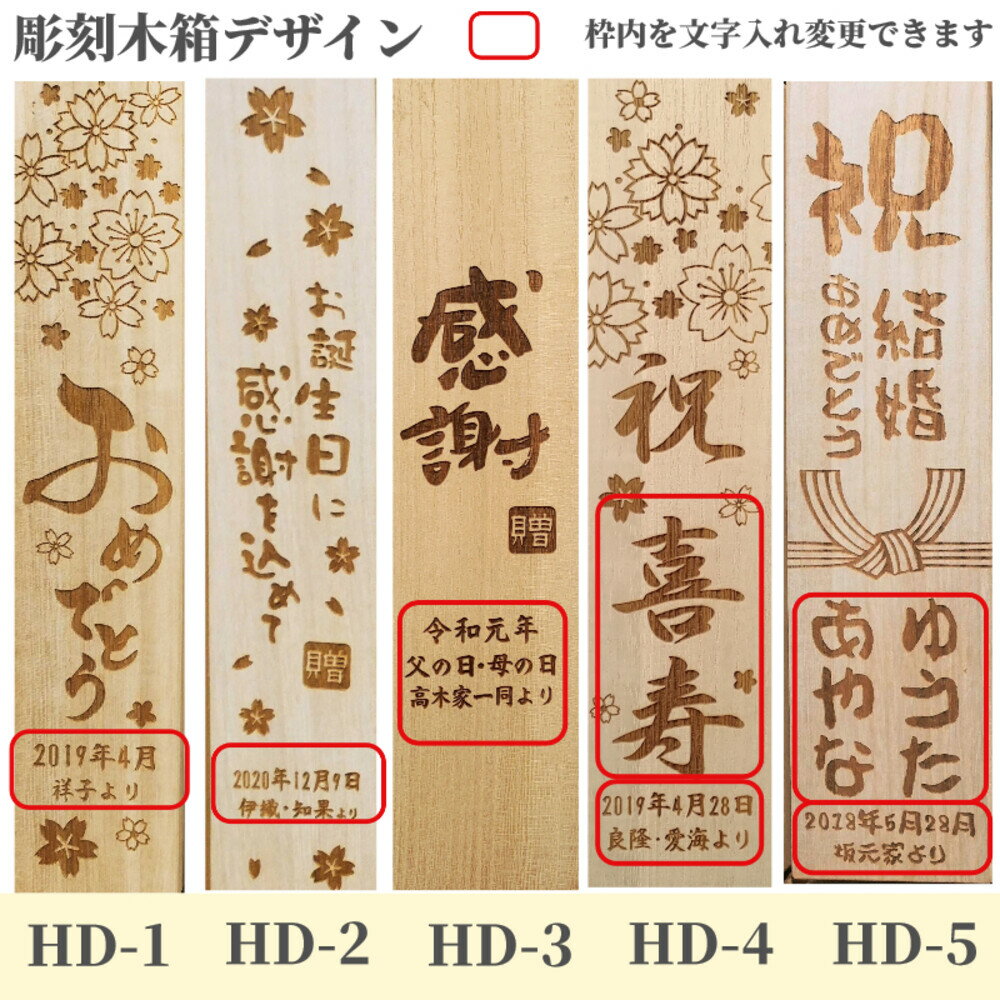 楽天市場 金のしずく 木箱 入り 一膳 名入れ 箸 名前 水玉 お箸 プレゼント 男性 女性 お祝い 誕生日 おしゃれ 可愛い 洋風 ピンク グレー キラキラ 英語 ネーム 彫刻 かわいい メッセージ 誕生日プレゼント 刻印 新生活 Lulu Handmade Gift And Jewelry
