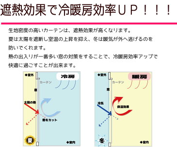 カフェカーテン ミラーレース UVカット 遮熱 断熱 保温 140cm幅60cm丈 ダイヤ柄 雲柄 リーフ柄 ストライプ柄