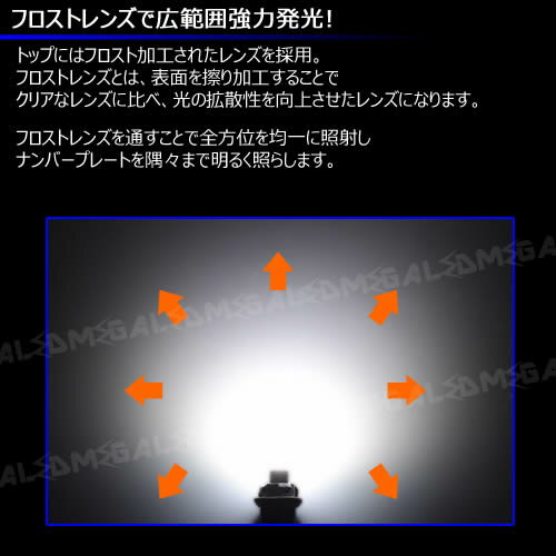 【保証付】コペン L880K系 LA400K系 対応★フロスト レンズ 仕様 300lm LED ナンバー灯 ライセンスランプ 【1灯式用】1個 発光色はホワイト オレンジ【メール便可】【メガLED】【プレゼント】 3