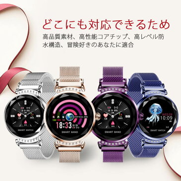 スマートウォッチ 血圧測定 天気予報 睡眠モニター 検索機能 運動モード 着信通知 万歩計 生理期間管理 心率測定 血圧測定 IP68防水 健康管理 血中酸素濃度 円型 男女兼用型 Bluetooth5.0 iPhone Android