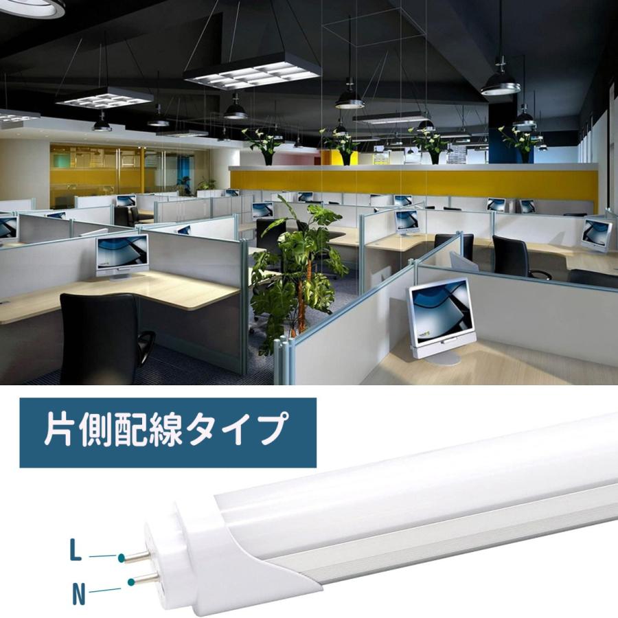 LED�ָ��� 20w�� ��¦���� ledľ�ɷָ���T8 58cm G13���� �ָ���LED 20W������ ľ��LED���� ����� ���� ��¦����ľ�빩��ɬ�� 4�ܥ��å�