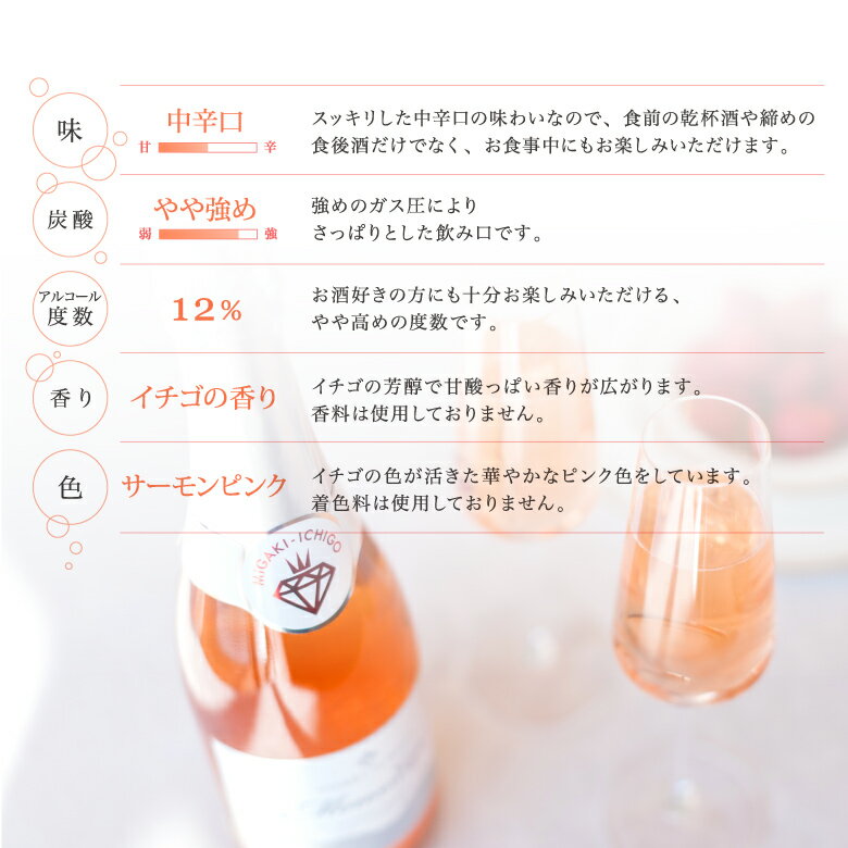 【化粧箱入り】いちご スパークリングワイン ミガキイチゴ・ムスー いちご100% 国産 720ml