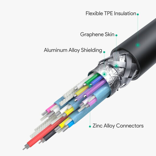 【アウトレット】充電ケーブル type-c ノートパソコン対応 AUKEY オーキー Impulse PD ブラック CB-CD23-BK スマホ Android ノートパソコン データ転送 USB 3.1 10Gbps 1m 100W対応 e-marker 4K対応