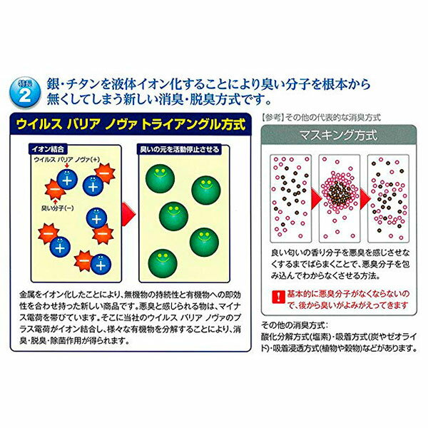 ウイルスバリア ノヴァ 液体消臭ミストタイプ 300ml【ノンアルコール/塩素不使用/銀イオン/亜鉛イオン/チタンイオン/脱臭/消臭/抗菌/除菌】[TY-J-K][T10]