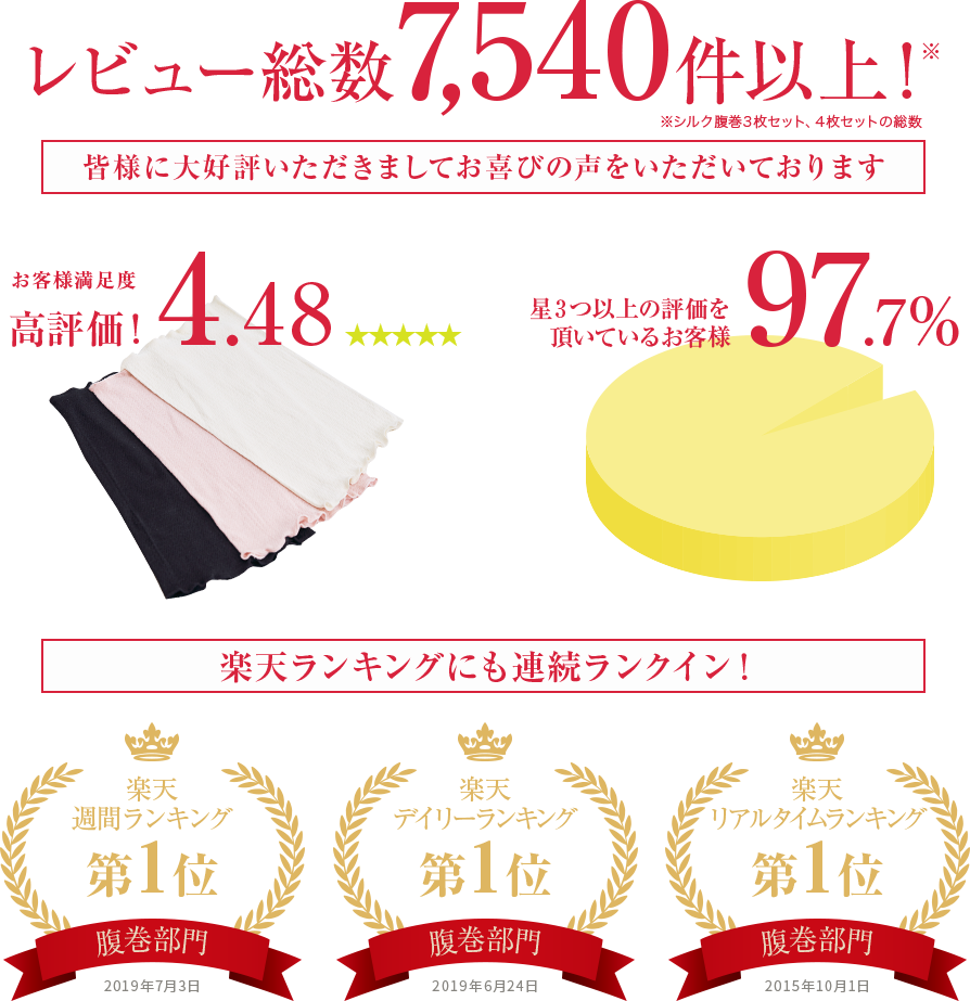 一流ブランドマタニティが激安