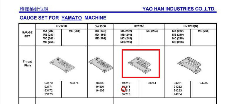 【中古】ヤマト YAMATO 2本針　機種　DV1253用 針板　パーツNO 94212