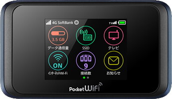 501HW_90日延長専用（+安心補償） wifiレンタル 延長申込 専用ページ 国内wifi 90日プラン