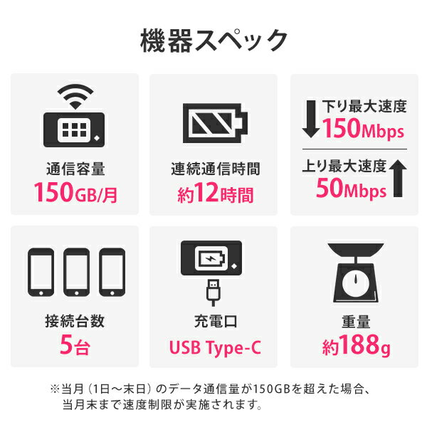 WiFi レンタル 180日 docomo ポ...の紹介画像3