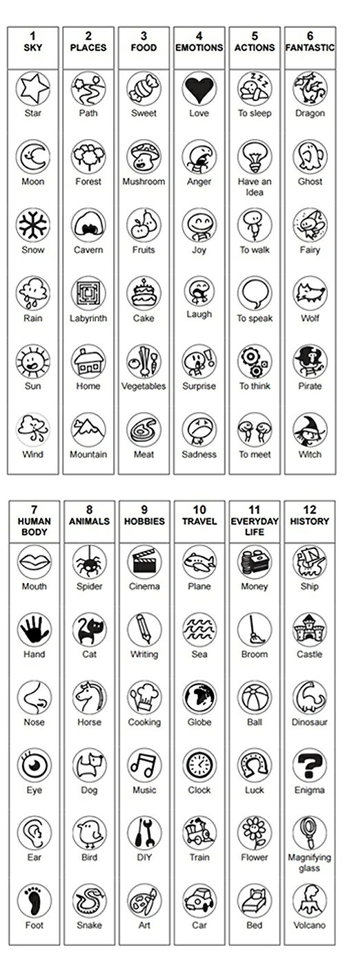 LPメール便OK サイコロ テーブルゲーム Gigamic（ギガミック）社 イマジダイス 日...