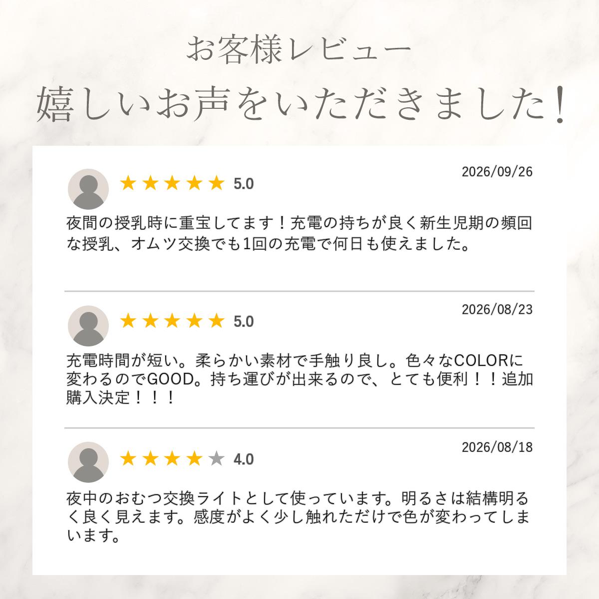 ナイトライト 授乳ライト おむつ交換ライト ベッドサイドランプ 充電式 Type-C充電 ポータブルライト シリコンライト コードレス 三段階調光 虹色ライト 子供部屋 寝室 枕元 ペット散歩 キャンプ アウトドア 持ち運び可能　授乳ランプ molleselectshop-10000004 モッレセレクトショップ楽天市場店 サンプル画像2