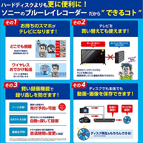 【中古】HITACHI DV-DH500W Wooo 地上・BS・110度CSデジタルチューナー搭載ハイビジョンレコーダー 500GB
