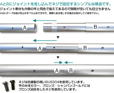 【スーパーセール中店内全品ポイント10倍】物干し竿 3m 物干し竿 組み立て式 1本竿 サビない アルミ物干し 32パイ 長さ 3m シルバ色 2本 キャップの色が選べる 屋外 屋内 ベランダに最適な ものほし竿 洗濯ざお【保証付】【日本製】