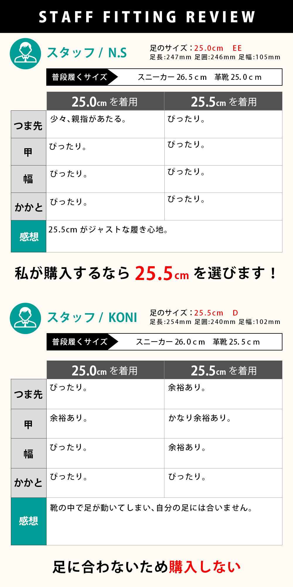 防水スニーカーカジュアルスニーカーウォーキングシューズビジカジ紳士靴メンズ合皮ローカット防水防滑幅広6E超ワイドEDWINエドウィンEDM71edm71