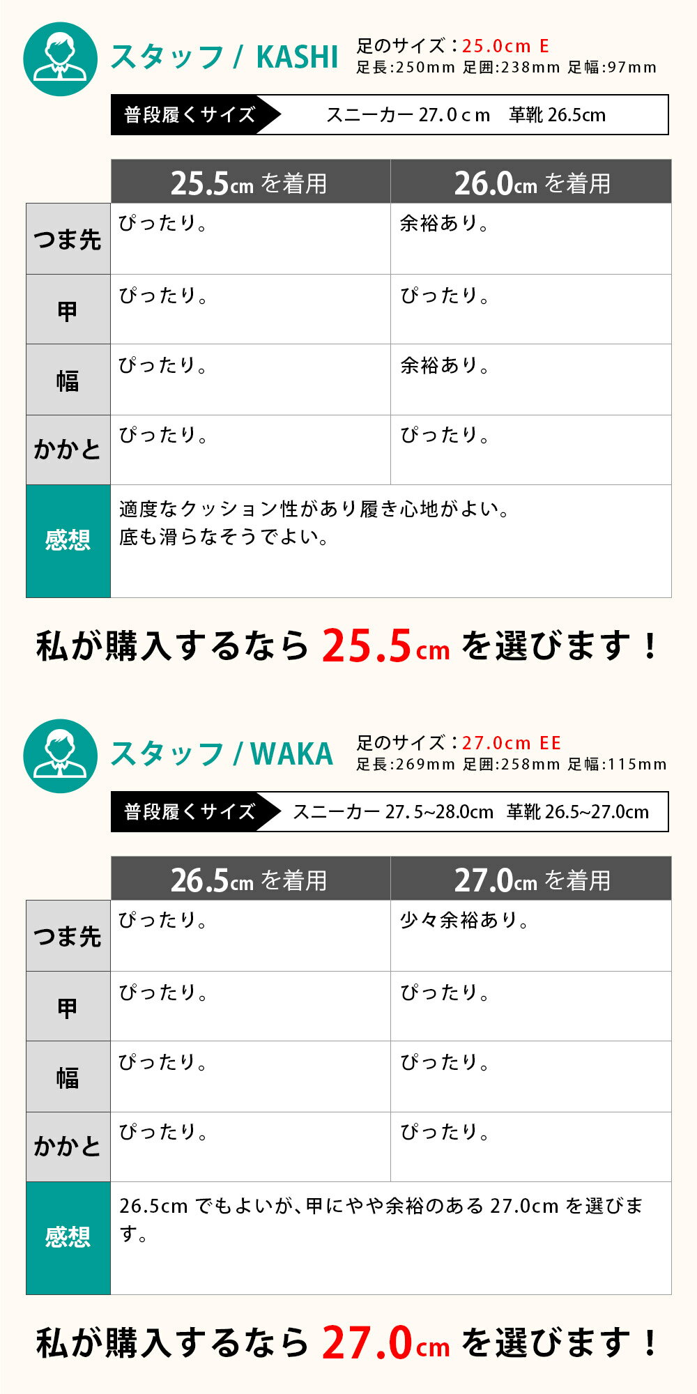 防水スニーカーカジュアルスニーカーウォーキングシューズビジカジ紳士靴メンズ合皮ローカット防水防滑幅広6E超ワイドEDWINエドウィンEDM71edm71
