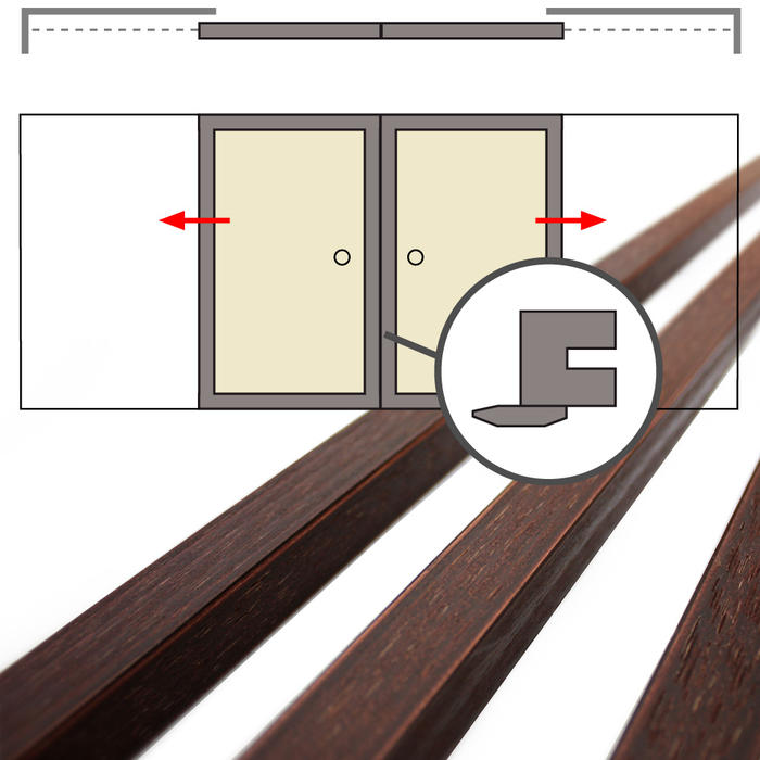 襖枠 襖縁 ふすまぶち 新目起仕上げ 2枚引分け 片面定木 高さ1950mmセット 襖二枚分8本組 【受注生産商品】【返品不可】 国内の自社工場で作られたハイグレードな商品です ふすまわく