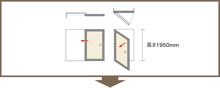 襖枠 襖縁 ふすまぶち スギ 杉 片引き・片開き　高さ1950mmセット 襖一枚分4本組 【受注生産商品】【返品不可】 国内の自社工場で作られたハイグレードな商品です ふすまわく