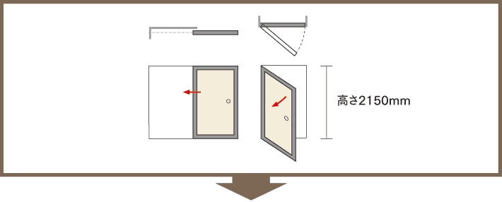 襖枠 ふすまわく 襖縁 ふすまぶち ヒノキ 片引き・片開き　高さ2150mmセット 襖一枚分4本組 【受注生産商品】【返品不可】 国内の自社工場で作られたハイグレードな商品です