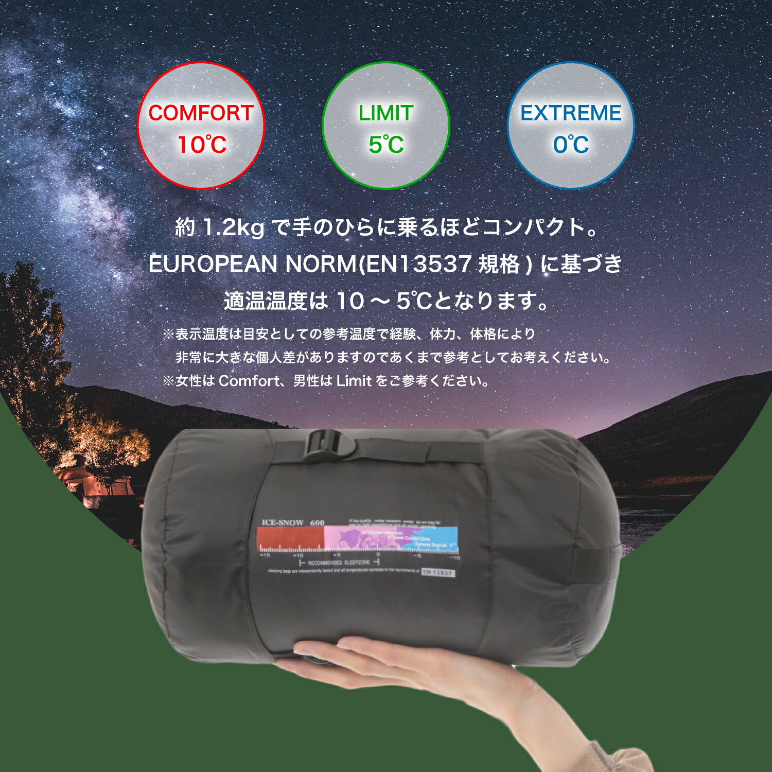 sopii ダウン寝袋 寝袋 コンパクト アウトドア 洗える ダウン 3シーズン 夏用 軽量 登山 マミー型 シュラフ 中綿700g 収納 防災用 災害 緊急用 防災グッズ キャンプ 車中泊 高級ダウン 春 夏 秋 冬 オールシーズン通販格安セール情報 楽天 通販
