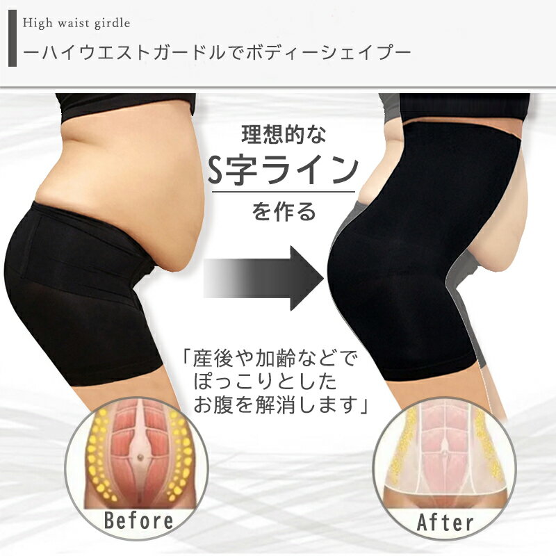 産前産後対応 大きいサイズ対応 補正下着 ガードル ハイウエスト ぽっこりお腹 大きいサイズ 産後 骨盤矯正 ロング 夏用 ヒップアップ 引き締め 着圧スパッツ 加圧スパッツ メール便無料無料 ベージュ 黒 RC