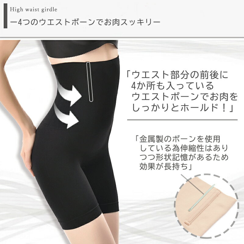 産前産後対応 大きいサイズ対応 補正下着 ガードル ハイウエスト ぽっこりお腹 大きいサイズ 産後 骨盤矯正 ロング 夏用 ヒップアップ 引き締め 着圧スパッツ 加圧スパッツ メール便無料無料 ベージュ 黒 RC