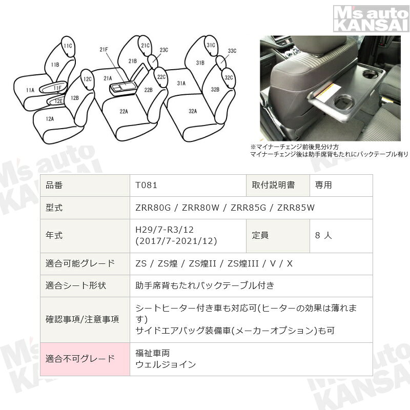 ヴォクシー[ZRR80G/ZRR80W/ZRR...の紹介画像2