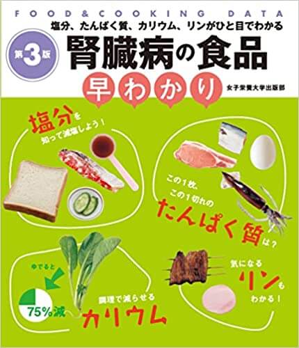 塩分 たんぱく質 カリウムがひと目でわかる 腎臓病の食品早わかり