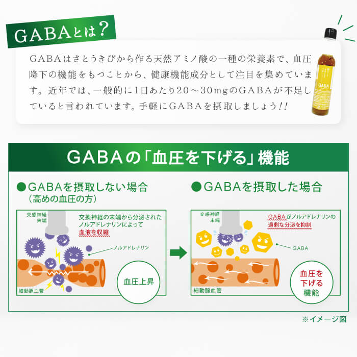 からだを想うギフト減塩調味料セット7種類セット