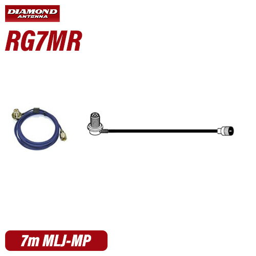 ȹ  RG7MR ֺƱ֥