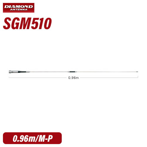 dg SGM510 144/430MHz2oh[rAei @