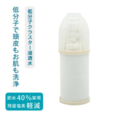 【公式ショップ / 正規品】 Re.Cera(リセラ)シャワーヘッド専用交換カートリッジ【低分子クラスター浸透水 シャワーヘッド】リセラシャワーヘッド 日本製 特許取得 高性能浄水用カートリッジ節水40%実現 残留塩素除去 スポーツパフォーマンスウォーター
