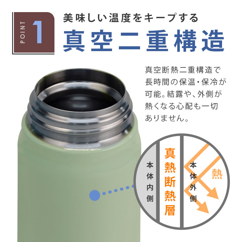 サーモス 水筒 名入れ 【 サーモス水筒 イニシャル 750ml 】 誕生日プレゼント プレゼント ギフト おしゃれ 実用的 保温 保冷 スポーツ飲料 直飲み イニシャル マグ マイボトル アウトドア スポーツ 部活 男性 女性 記念日 お祝い JNR-752 送料無料 翌々営業日出荷