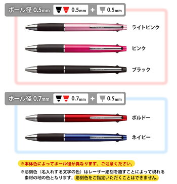 [5%オフクーポン配布中] ボールペン 名入れ ジェットストリーム 2＆1. 0.5mm 0.7mm. 三菱鉛筆 ギフト 記念品 入学祝 卒業祝 お祝い 誕生日 プレゼント【送料無料・名入れ無料】卒業記念品 卒団記念品 野球 サッカー バスケ 1個から