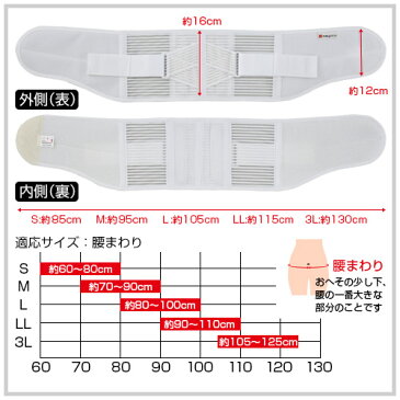 Dr.magico 腰椎コルセットスタンダードPro ホワイト/ブラック S-3L 腰痛ベルト 中山式 腰痛 コルセット メッシュ 大きいサイズ 腰痛サポーター 女性用 骨盤 男性用 父 母 ギフト