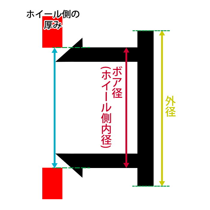 【楽天1位】ホイール センターキャップ 外径66mm ボア径62mm 4個入 カーボン ブラック 汎用 DIY ABS ホンダ スズキ トヨタ 日産 スバル マツダ 三菱 ダイハツ ネグエス【ランキング受賞】【送料無料】