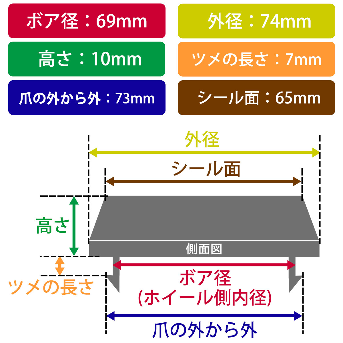 【楽天1位】 ホイール センターキャップ 外径74mm ボア径69mm 4個入 カーボン ブラック 汎用 DIY ABS ホンダ スズキ トヨタ 日産 スバル マツダ 三菱 ダイハツ ネグエス【ランキング受賞】【送料無料】