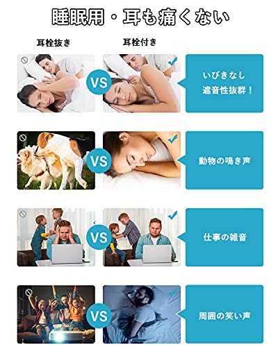 耳栓 睡眠用 かつてない着け心地 耳痛くない 遮音値38dB 騒音対策 低反発柔らかい ノイズキャンセリング 防音イヤープラグ 繰り返し使用可能 快眠 安眠グッズ 水洗いOK 男女兼用 胶囊収納ケース付(4ペア)