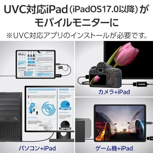 エレコム HDMI キャプチャーユニット HDMI to USB-A / USB-C 4K(3840 2160)/30Hz HDMI非認証 HDMI変換ケーブル ブラック AD-HDMICAPBK