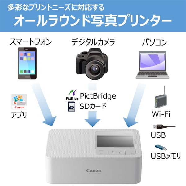 キヤノン コンパクトフォトプリンター SELPHY CP1500 ホワイト 普通