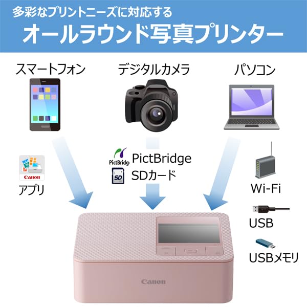 キヤノン コンパクトフォトプリンター SELPHY CP1500 ピンク 普通