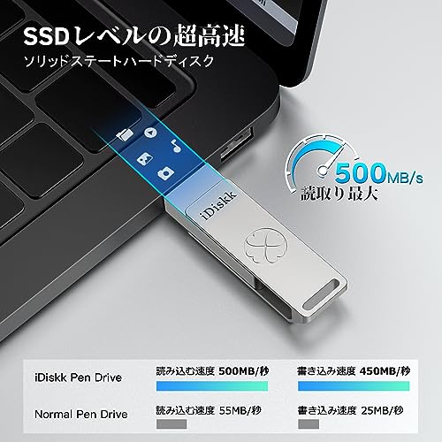 iDiskk 超高速ソリッドステート256GB iPhone15対応 フラッシュメモリ USB3.2 Gen2 最大読取りスピード500MB/s ハイスピード USB3.2+Type-Cコネクタ搭載 専用APP不要 OTG外付けUSBメモリ スマートフ