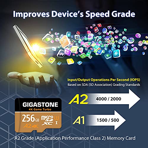 Nintendo Switch 動作確認済 Gigastone マイクロsdカード 256GB, 4K Game Turbo, Switch SDカード 転送速度100/60 MB/s, Full HD 4K UHD撮影, UHS-I A2 V30