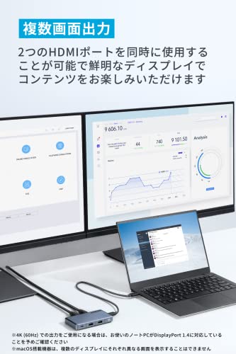 Anker 364 USB-C ハブ (10-in-1, Dual 4K HDMI) 100W USB PD対応 4K HDMIポート 2画面出力 着脱式ケーブル 50cm SDカードスロット イーサネットポート 5Gbps 高速データ転送 USB-C